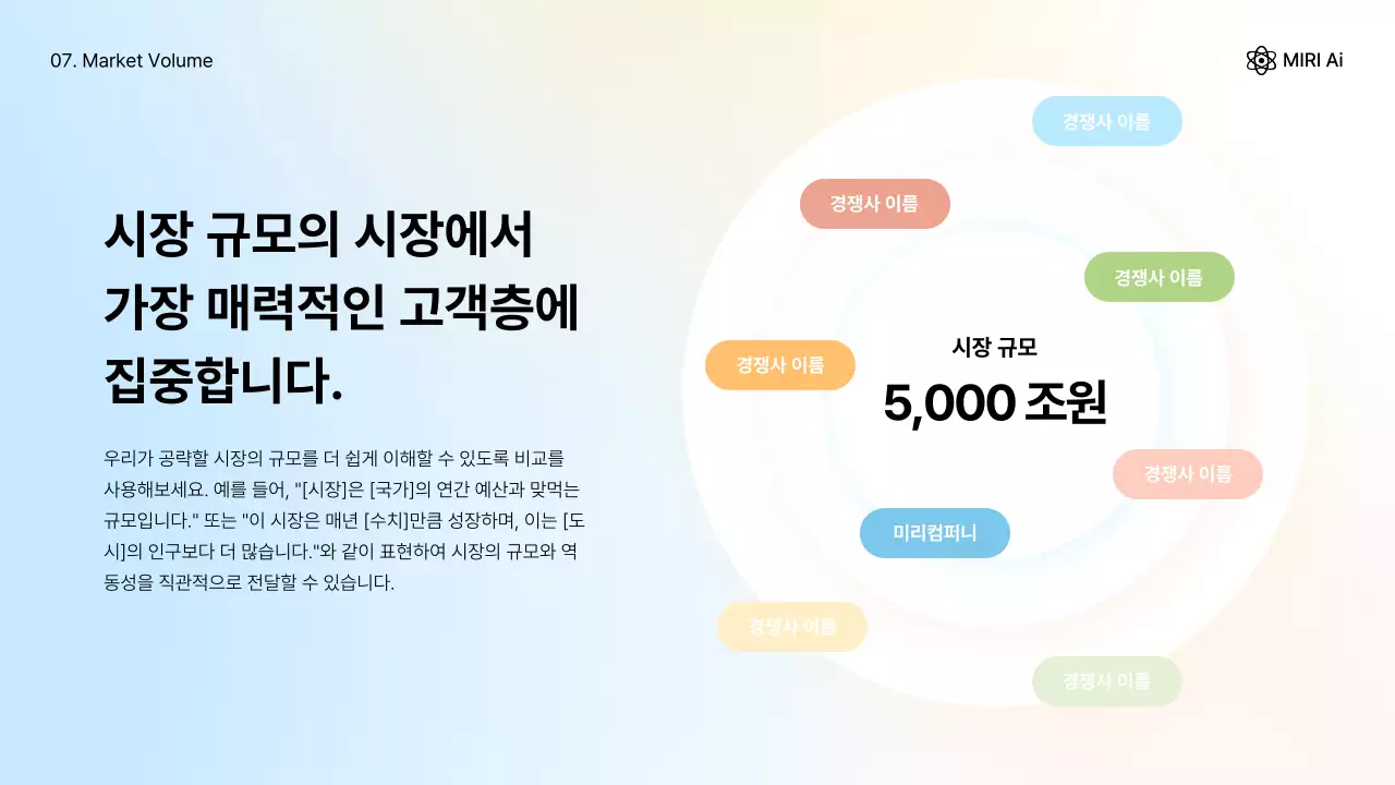 하늘색 모던 기업 설명 IR
