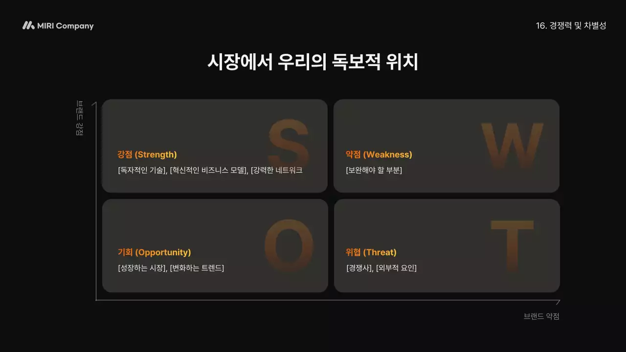 주황 모던 비즈니스 설명 IR