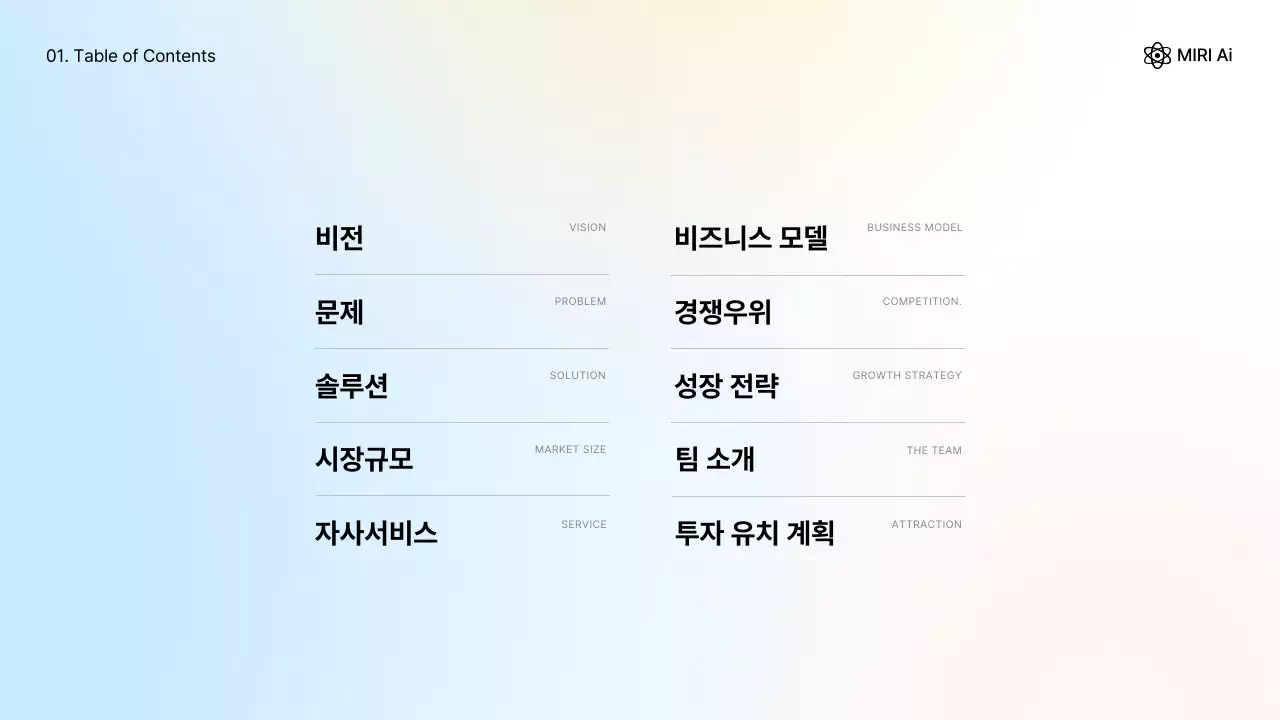 하늘색 모던 기업 설명 IR