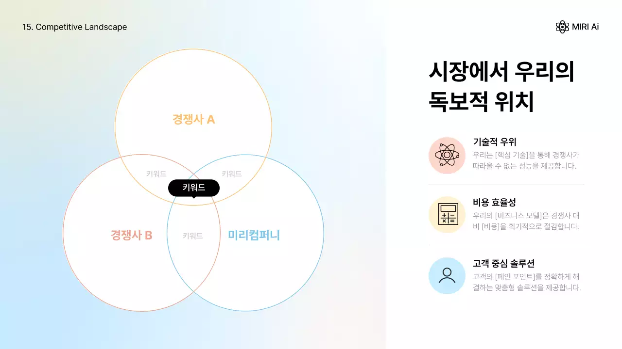 하늘색 모던 기업 설명 IR