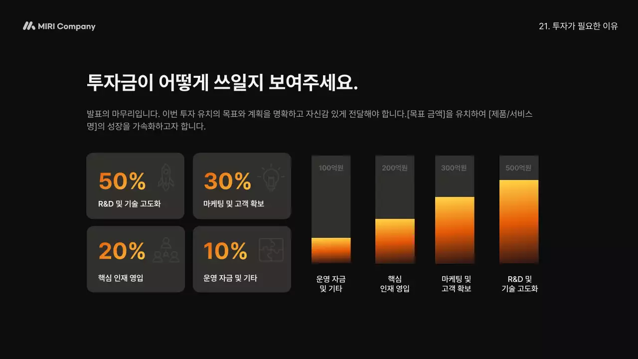 주황 모던 비즈니스 설명 IR