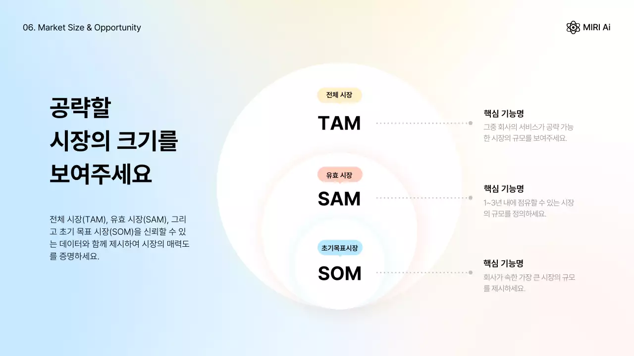 하늘색 모던 기업 설명 IR