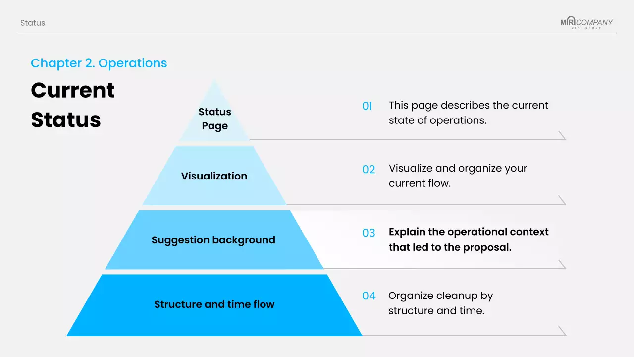 blue modern business presentation