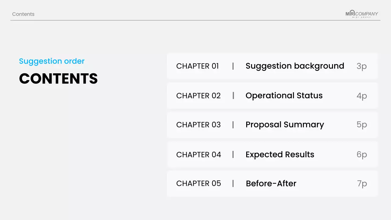 blue modern business presentation
