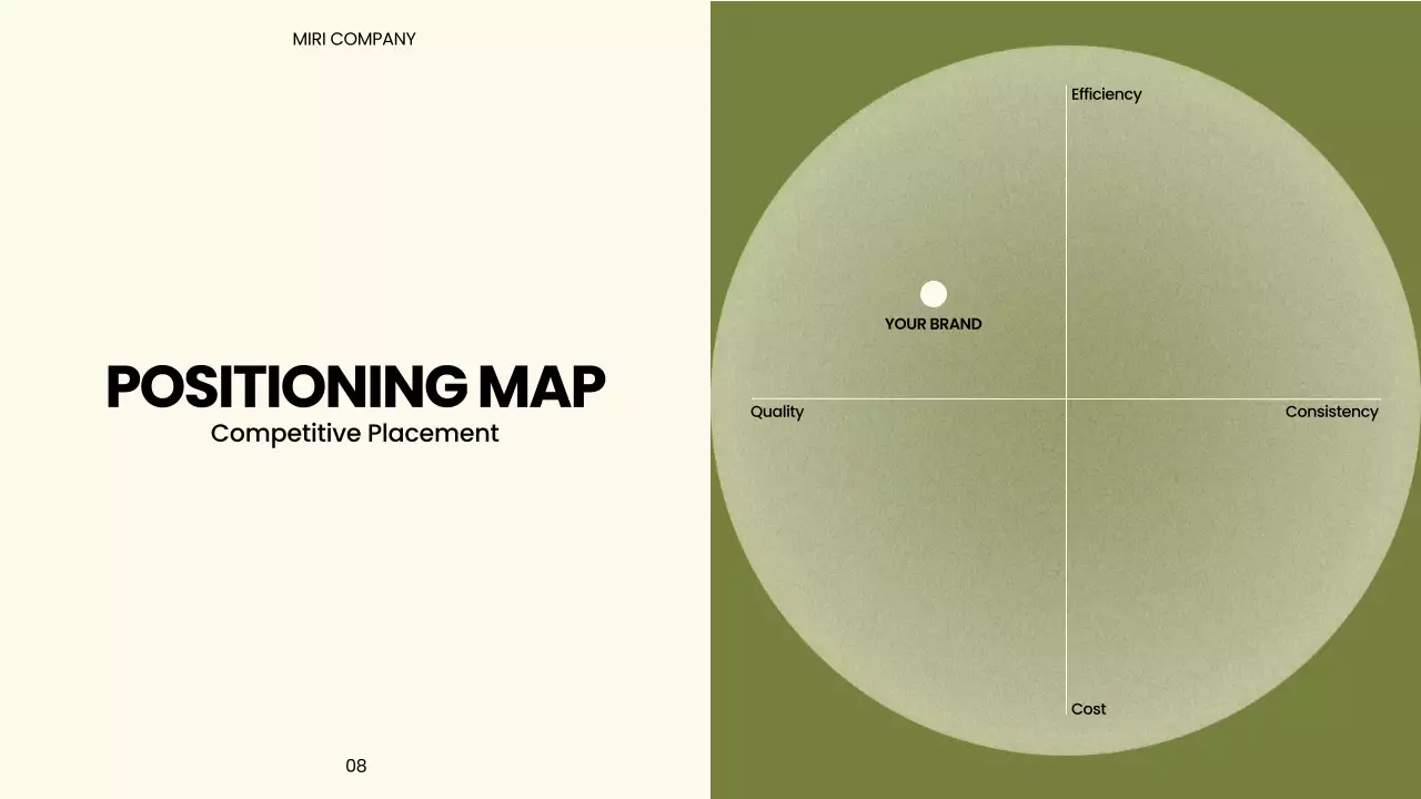 Beige Modern Marketing Presentation