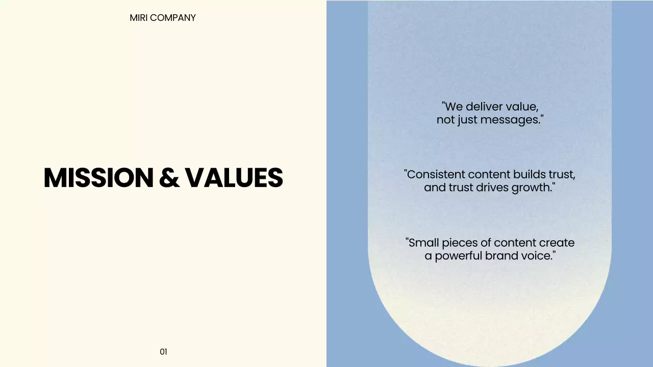 Beige Modern Marketing Presentation