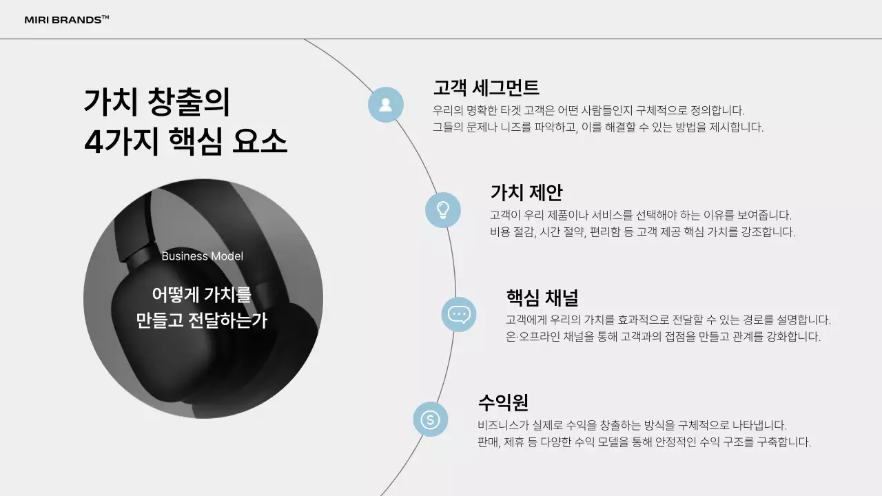 하늘색 모던 템플릿 안내 IR