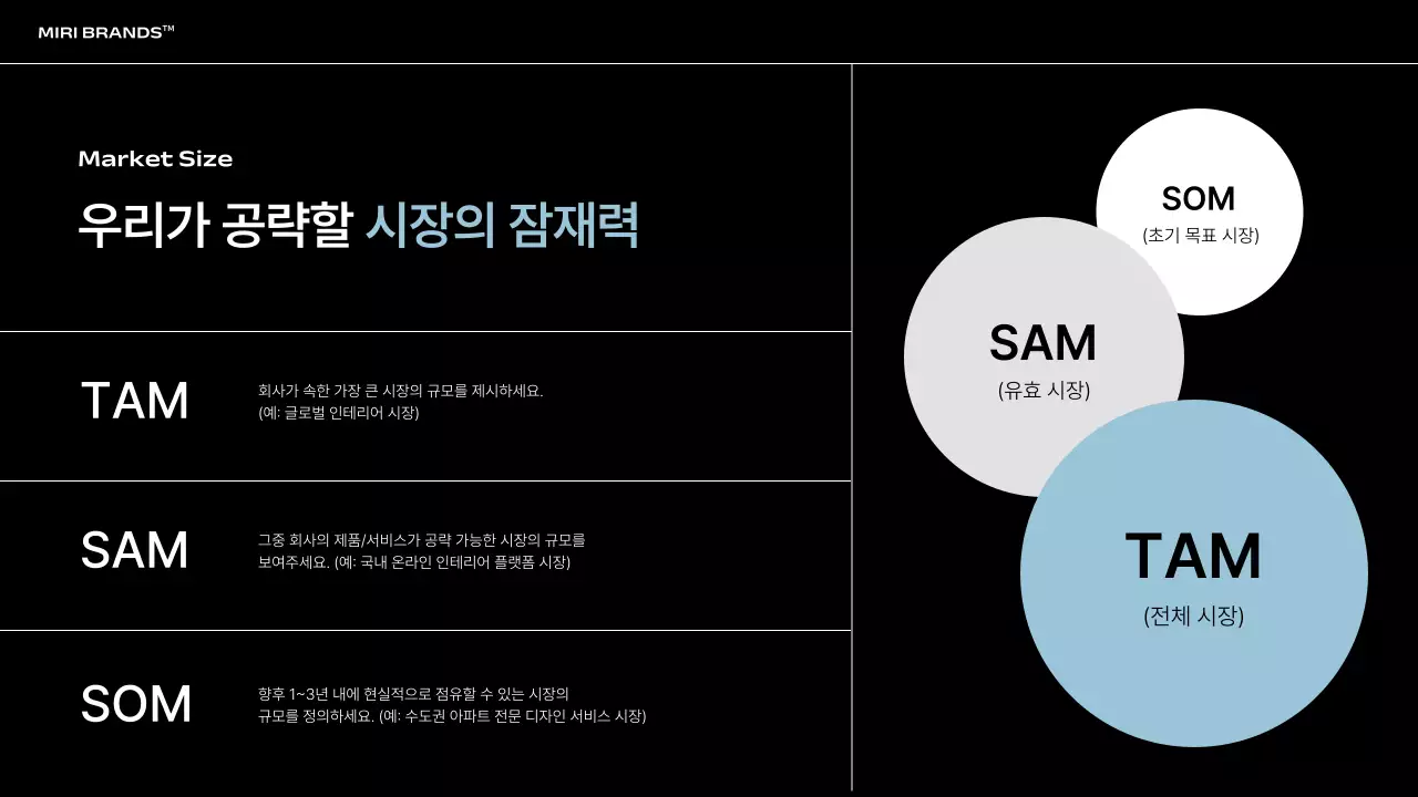 하늘색 모던 템플릿 안내 IR