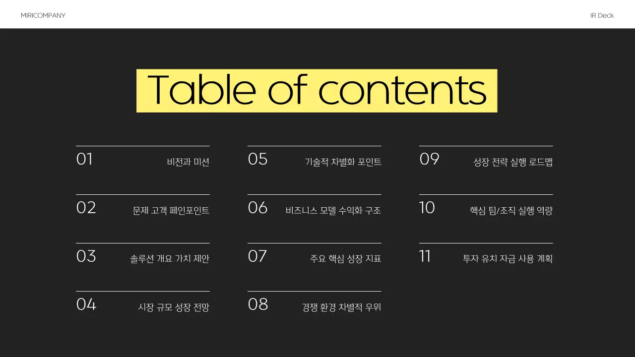 노랑 모던 비즈니스 설명서 IR