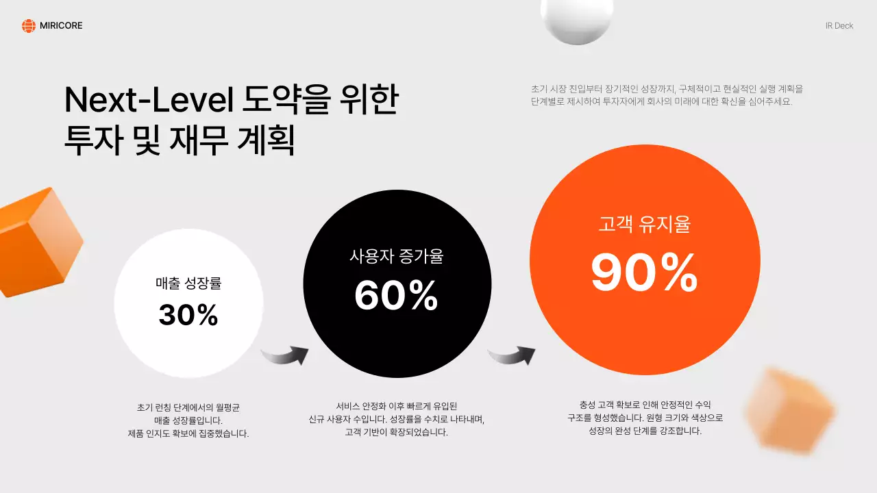 주황 모던 IR 자료 홍보