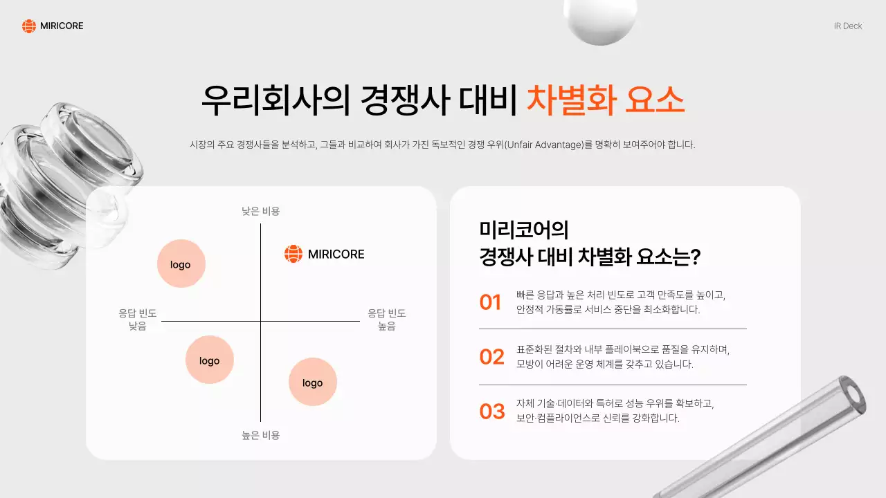 주황 모던 IR 자료 홍보