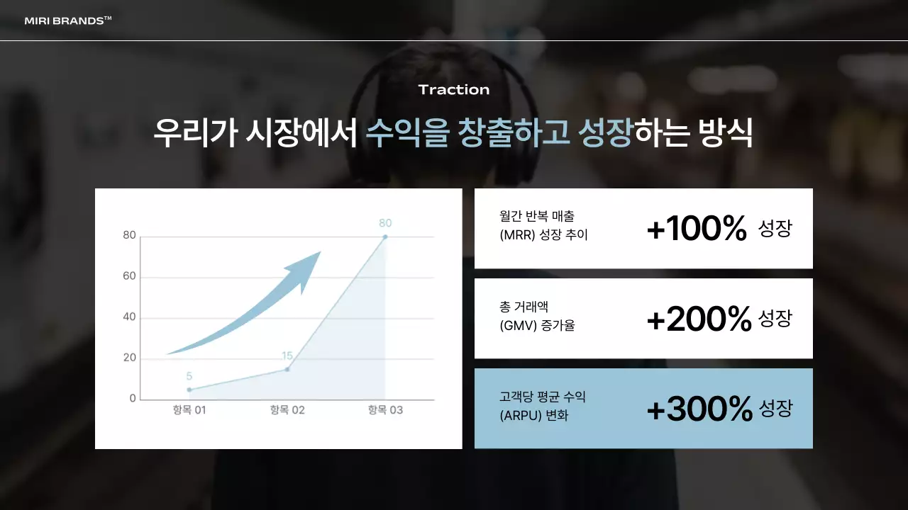 하늘색 모던 템플릿 안내 IR