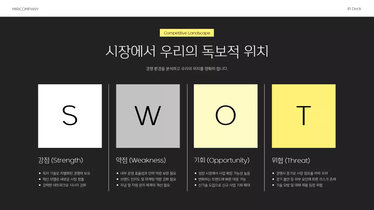 노랑 모던 비즈니스 설명서 IR