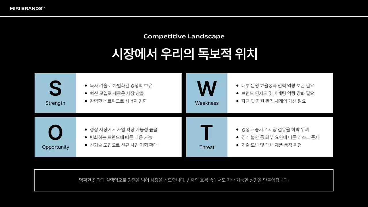 하늘색 모던 템플릿 안내 IR