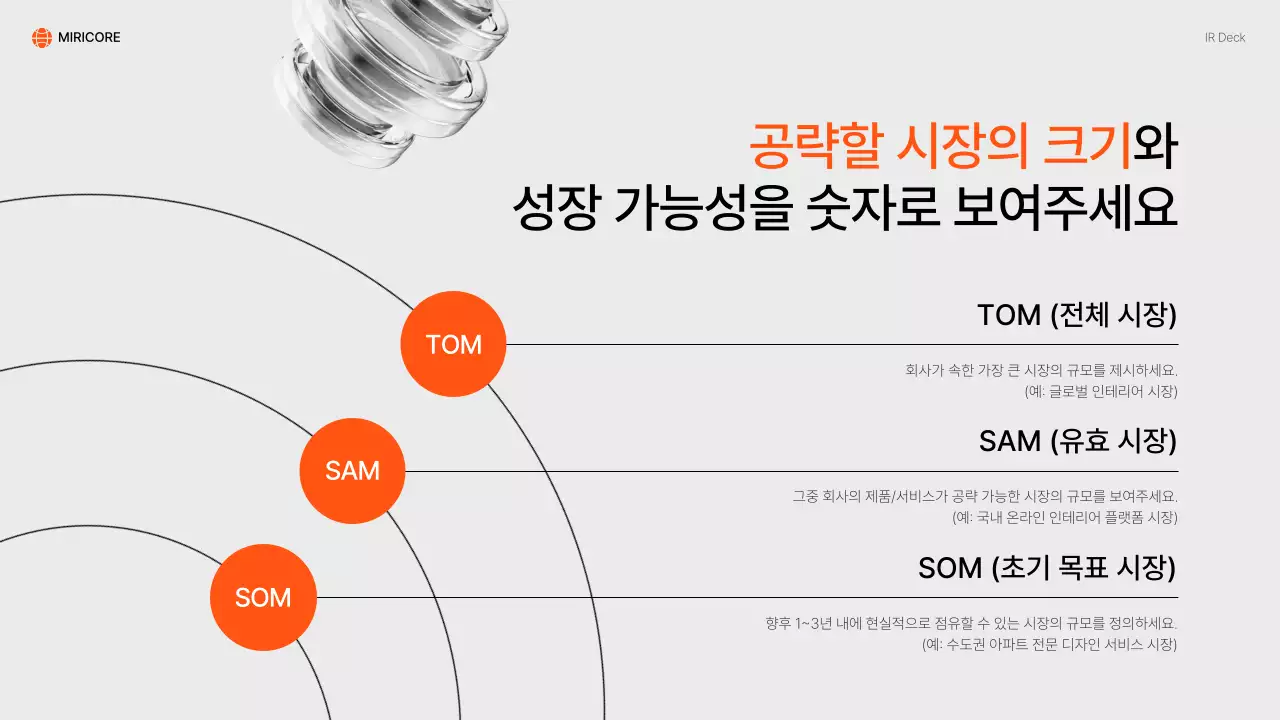 주황 모던 IR 자료 홍보