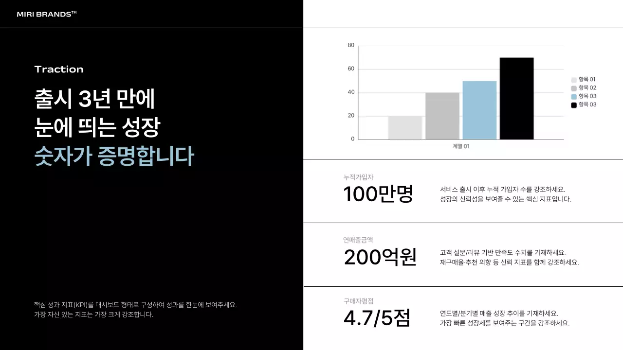하늘색 모던 템플릿 안내 IR