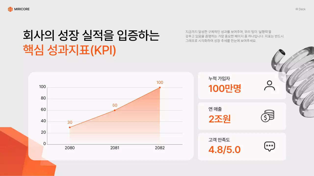 주황 모던 IR 자료 홍보