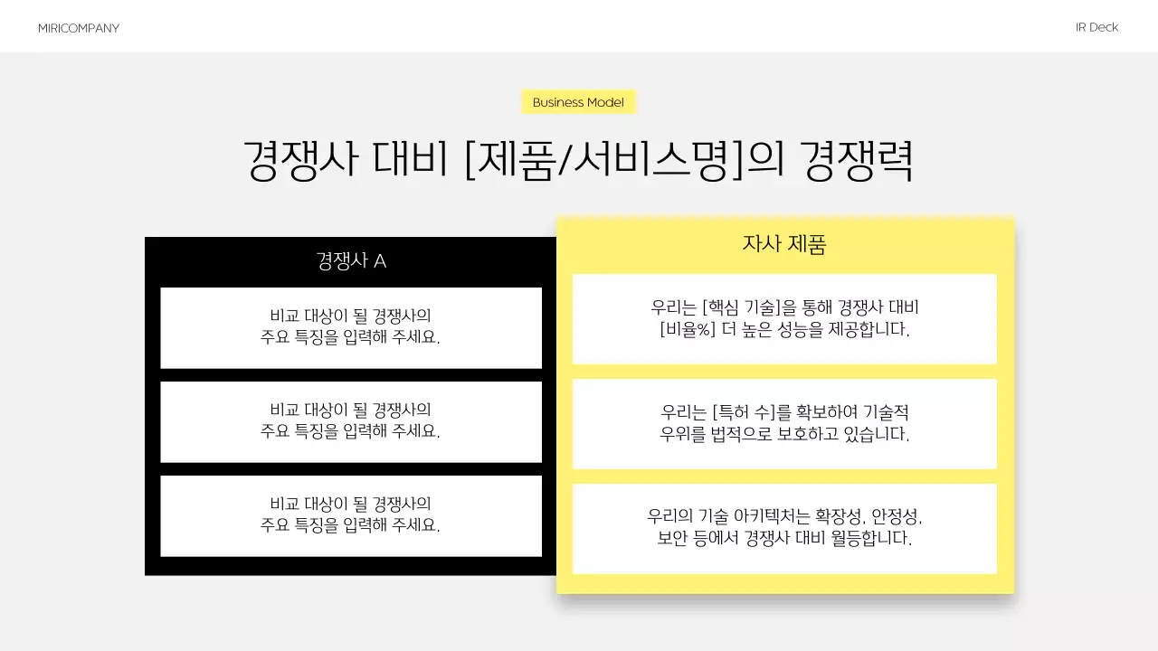 노랑 모던 비즈니스 설명서 IR