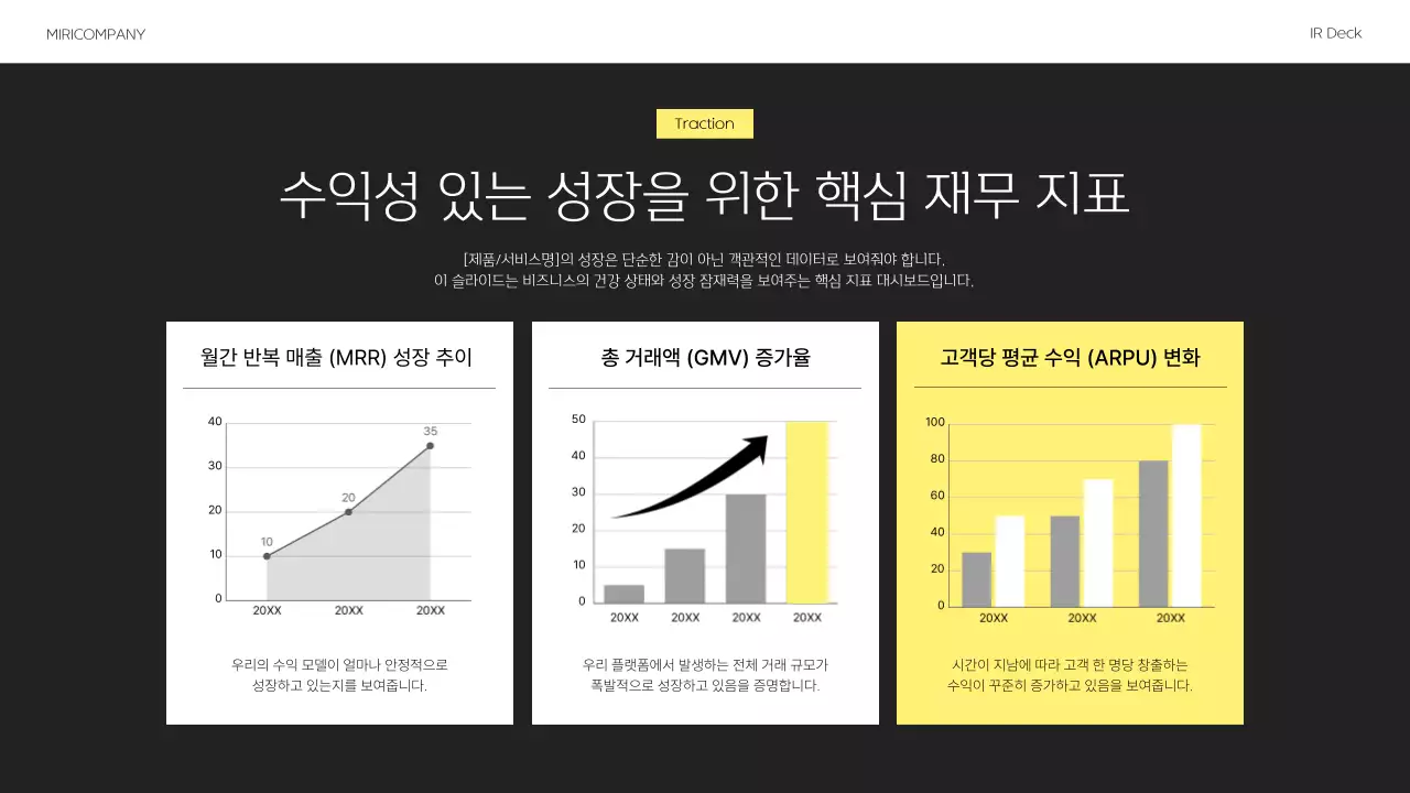 노랑 모던 비즈니스 설명서 IR