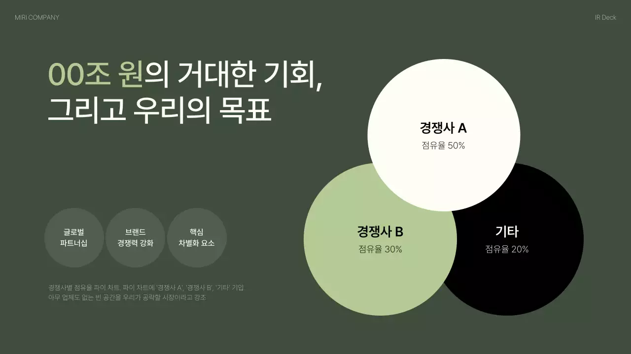 카키 모던 자연 비즈니스 IR