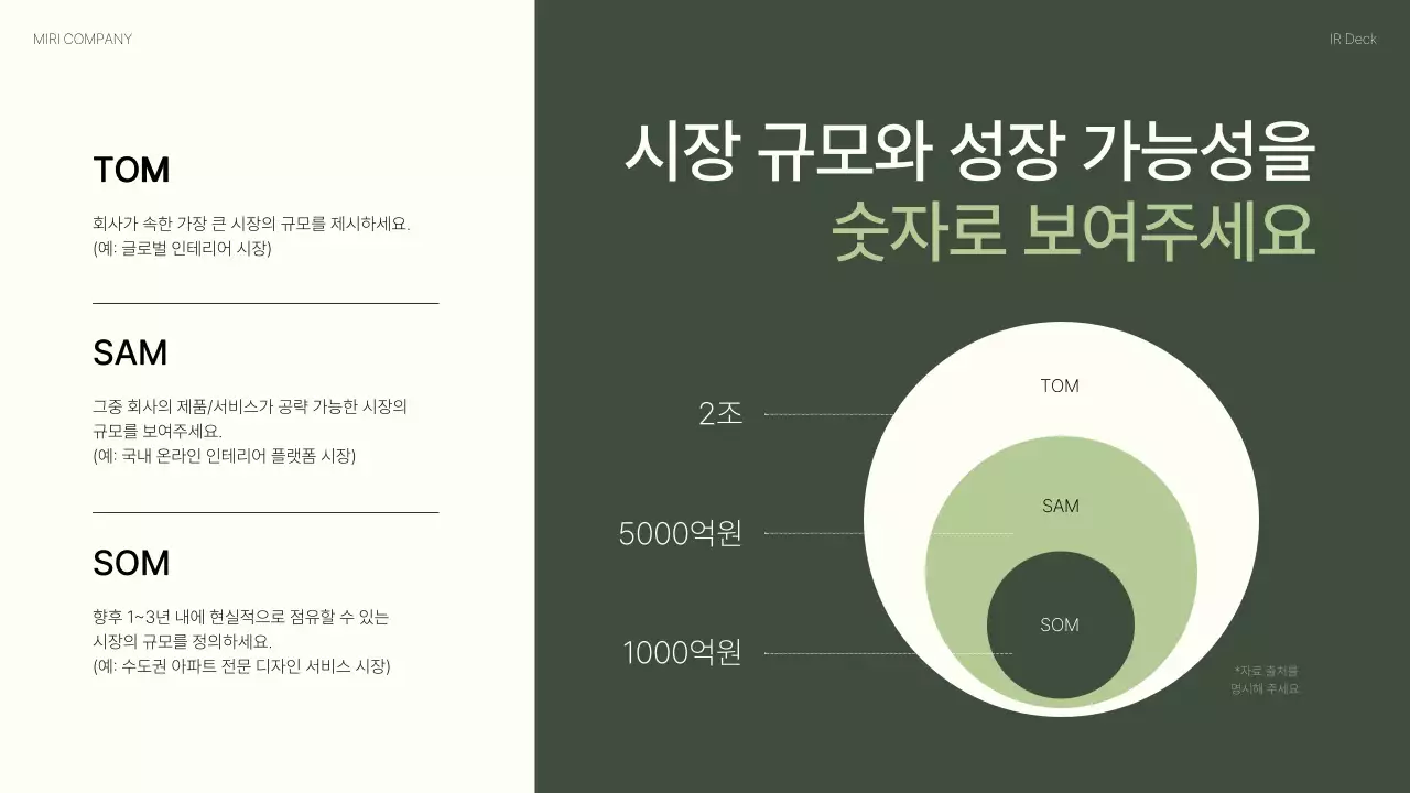 카키 모던 자연 비즈니스 IR
