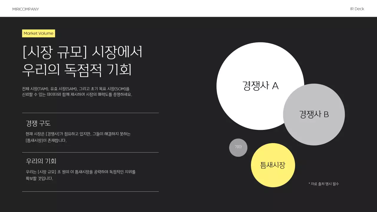 노랑 모던 비즈니스 설명서 IR