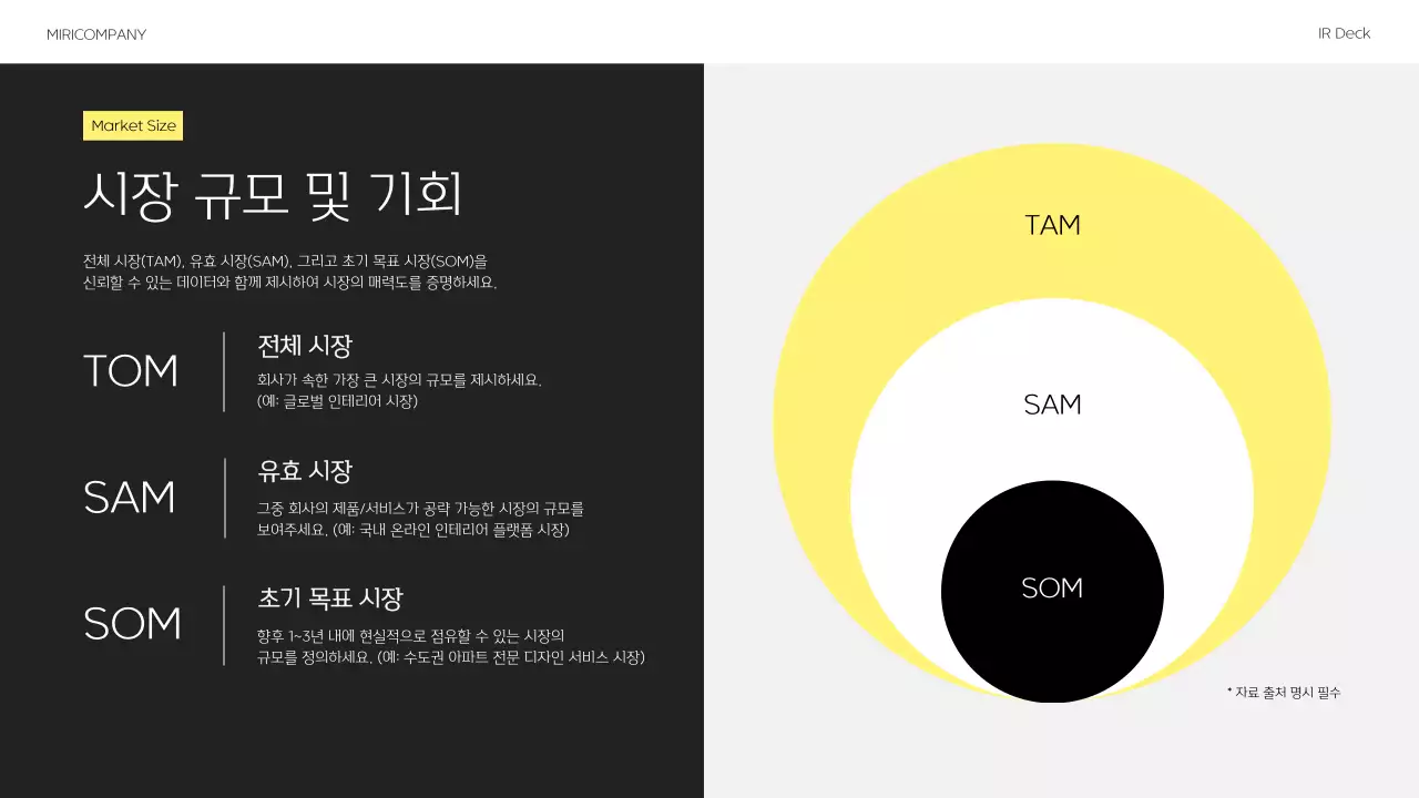 노랑 모던 비즈니스 설명서 IR