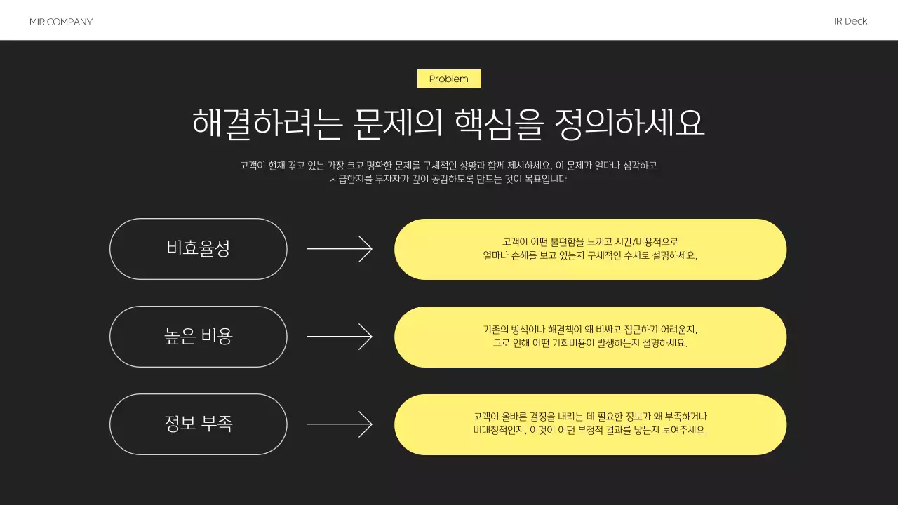 노랑 모던 비즈니스 설명서 IR