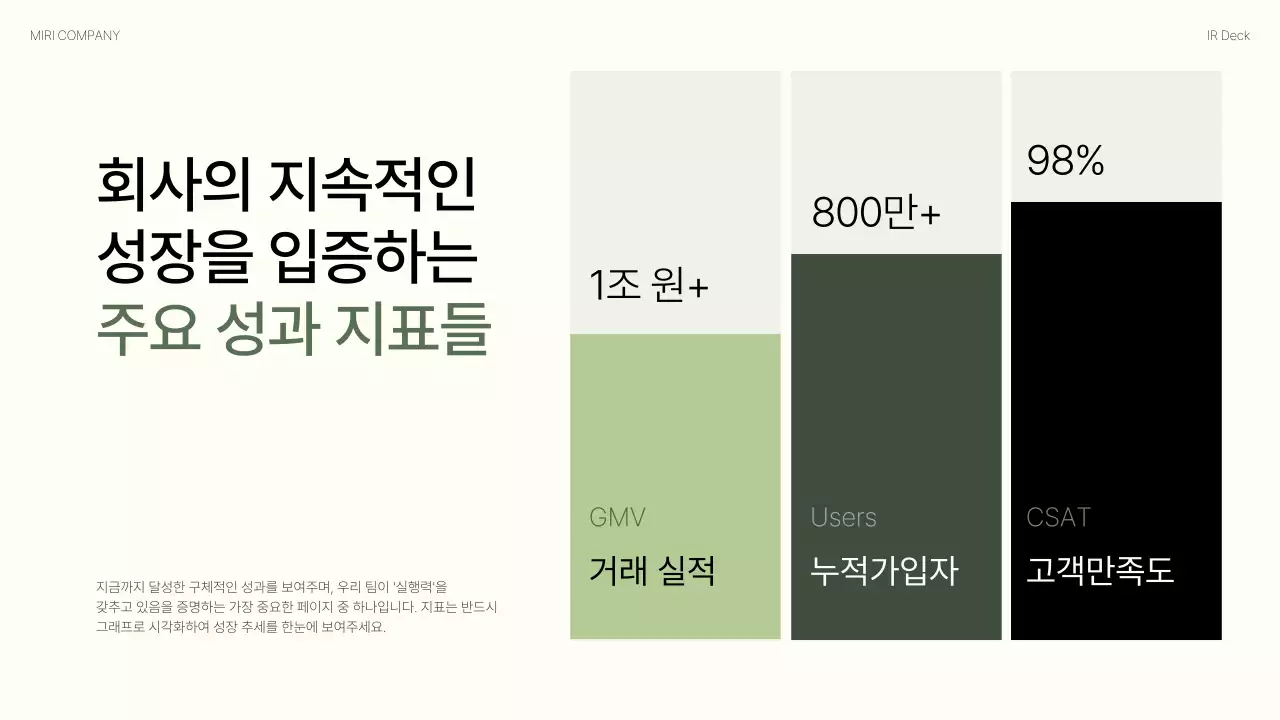 카키 모던 자연 비즈니스 IR