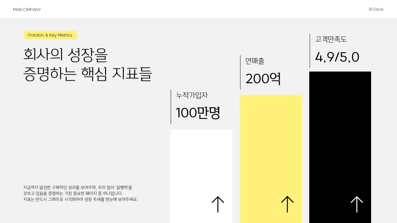 노랑 모던 비즈니스 설명서 IR