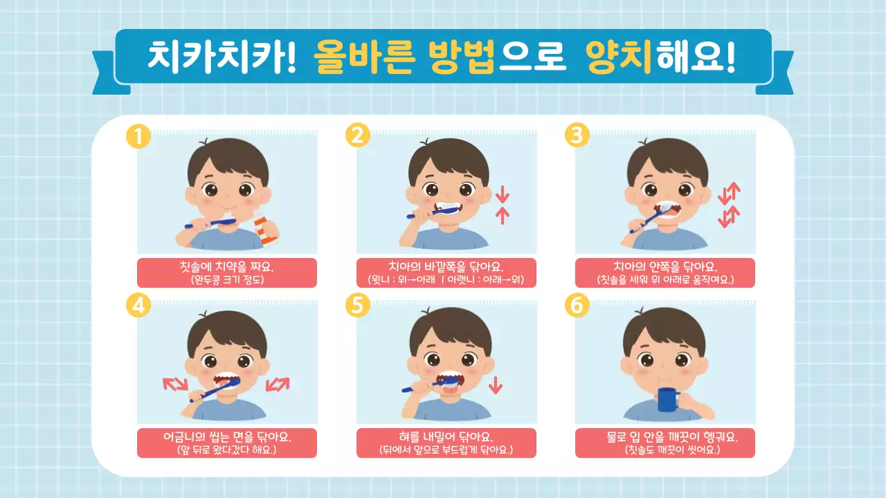 하늘색의 아기자기한 양치방법 교육자료