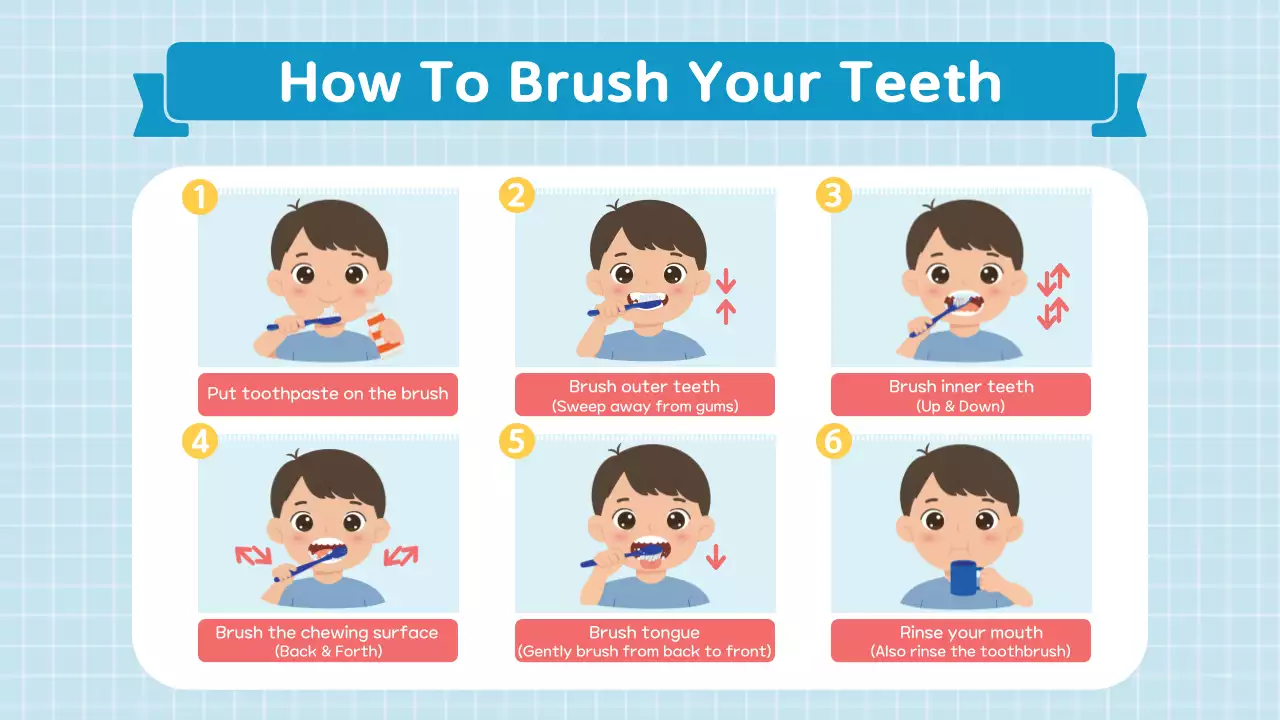 Sky-blue cute educational material on how to brush teeth