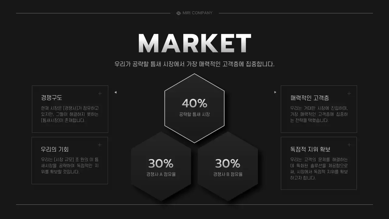 검정 모던 투자 설명서 홍보