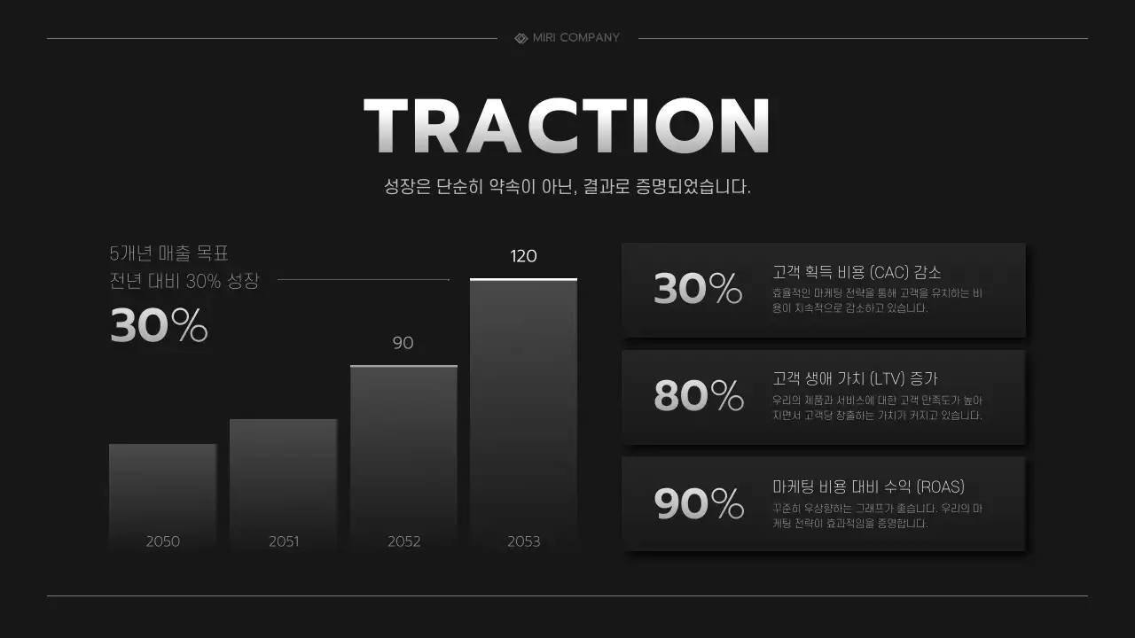검정 모던 투자 설명서 홍보