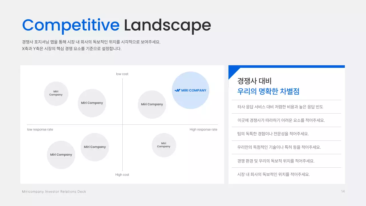 파랑 모던 비즈니스 설명