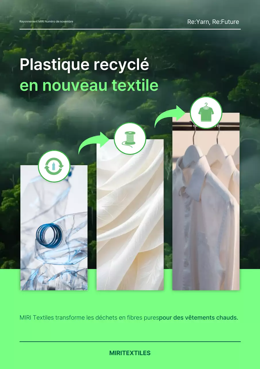 Le recyclage vert moderne expliqué