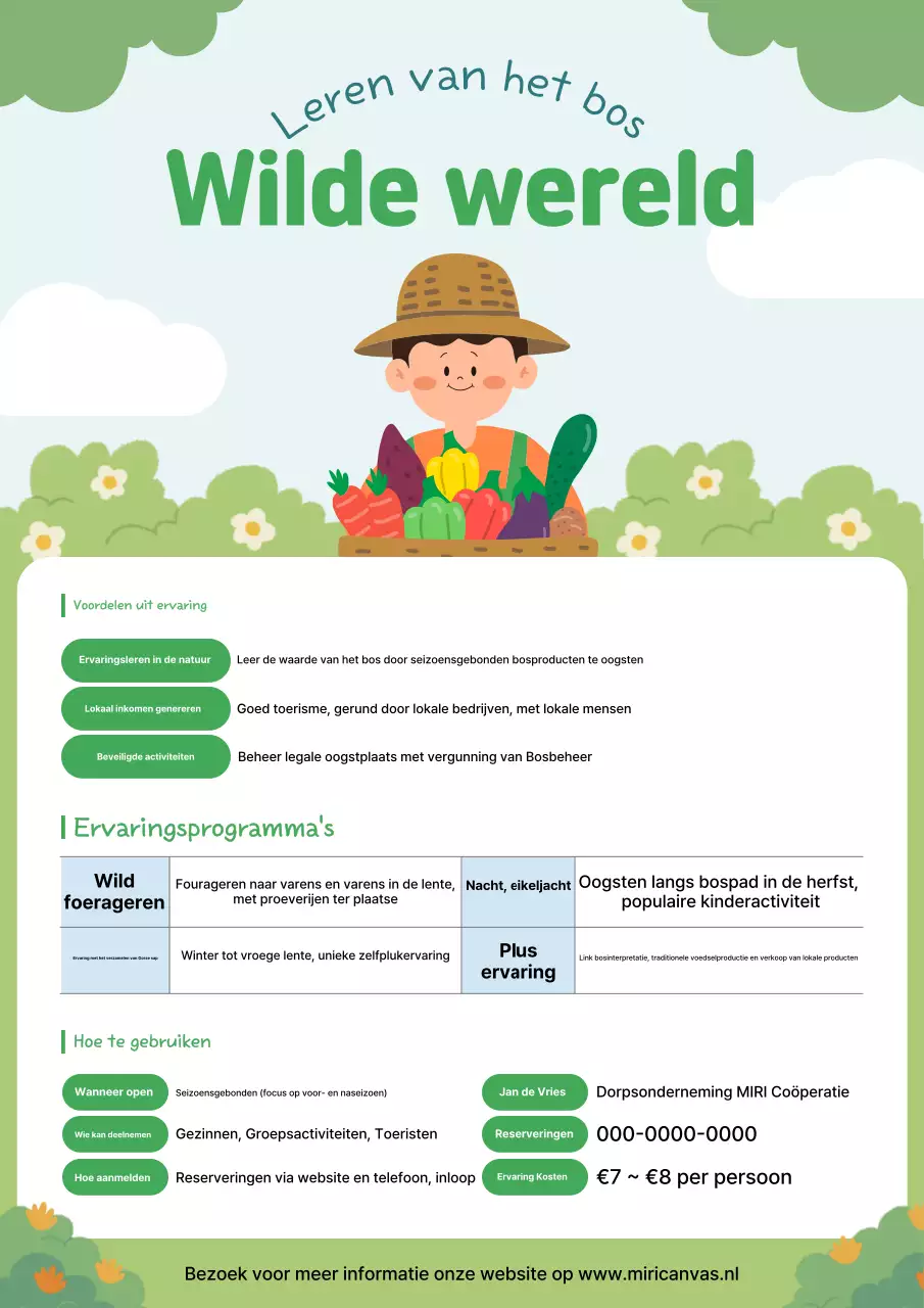 Gids voor het Yeondu Nature Experience-programma