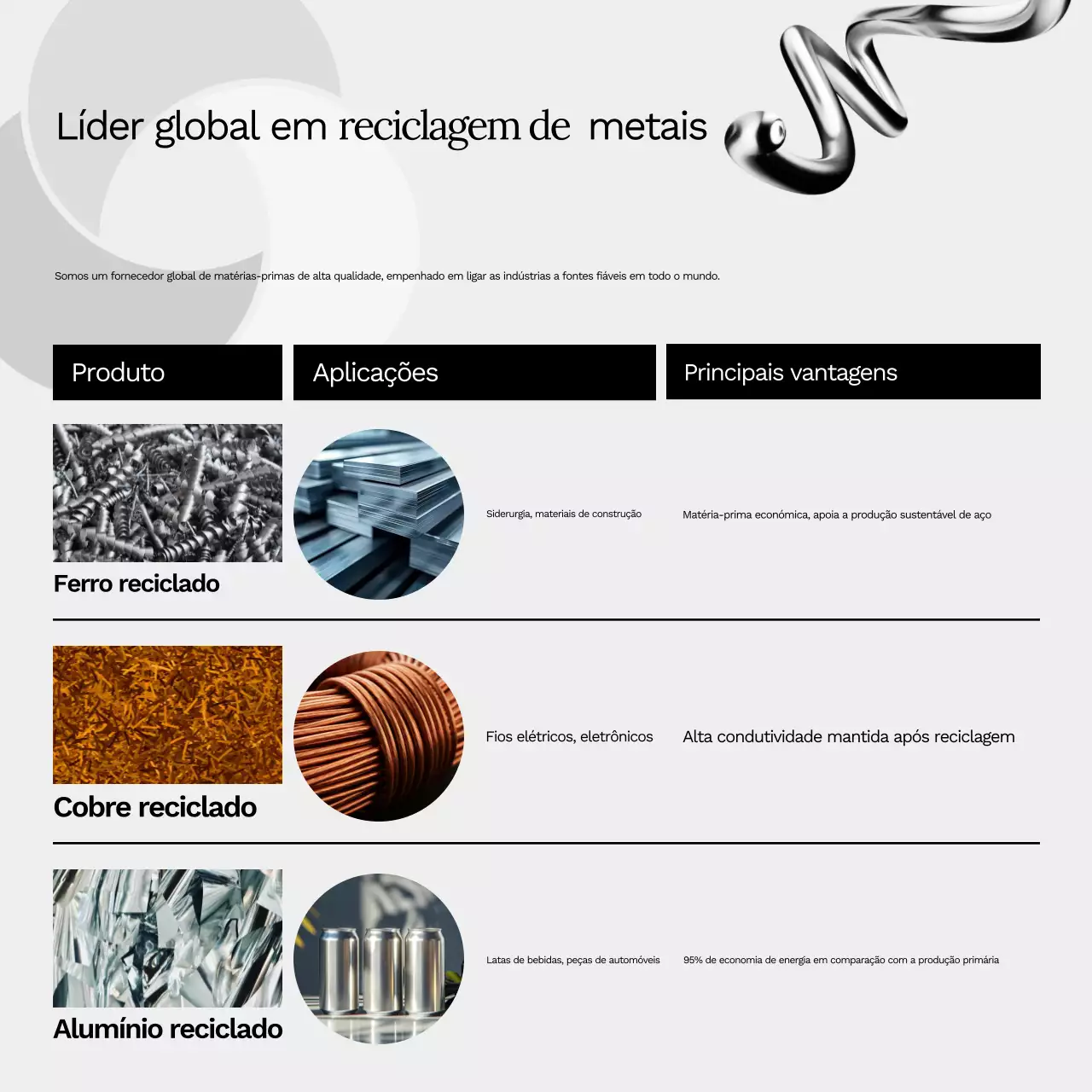 Informações sobre reciclagem de metal cinza moderno