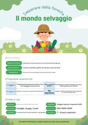 Guida al programma Yeondu Nature Experience