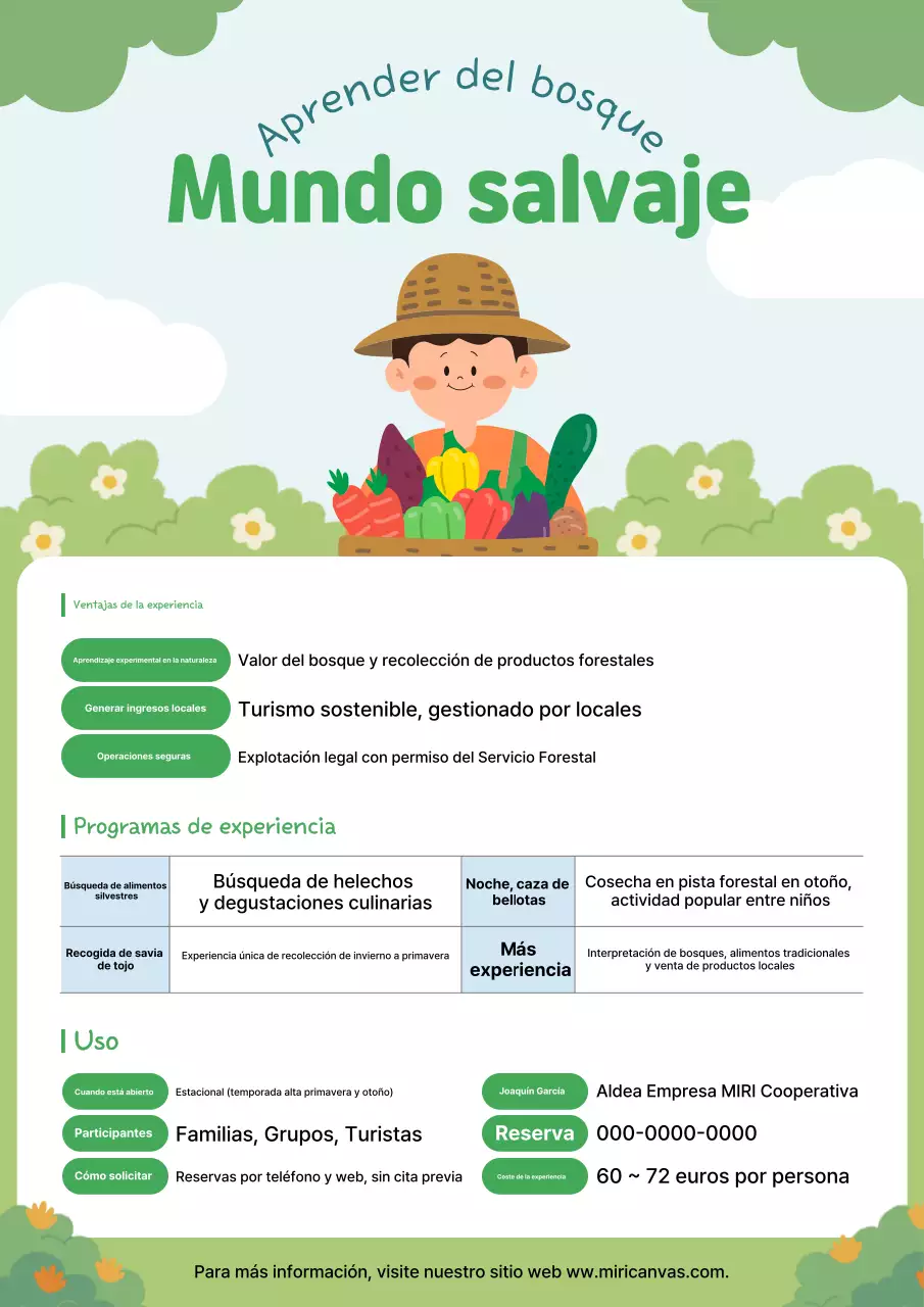 Guía del programa de experiencias naturales de Yeondu