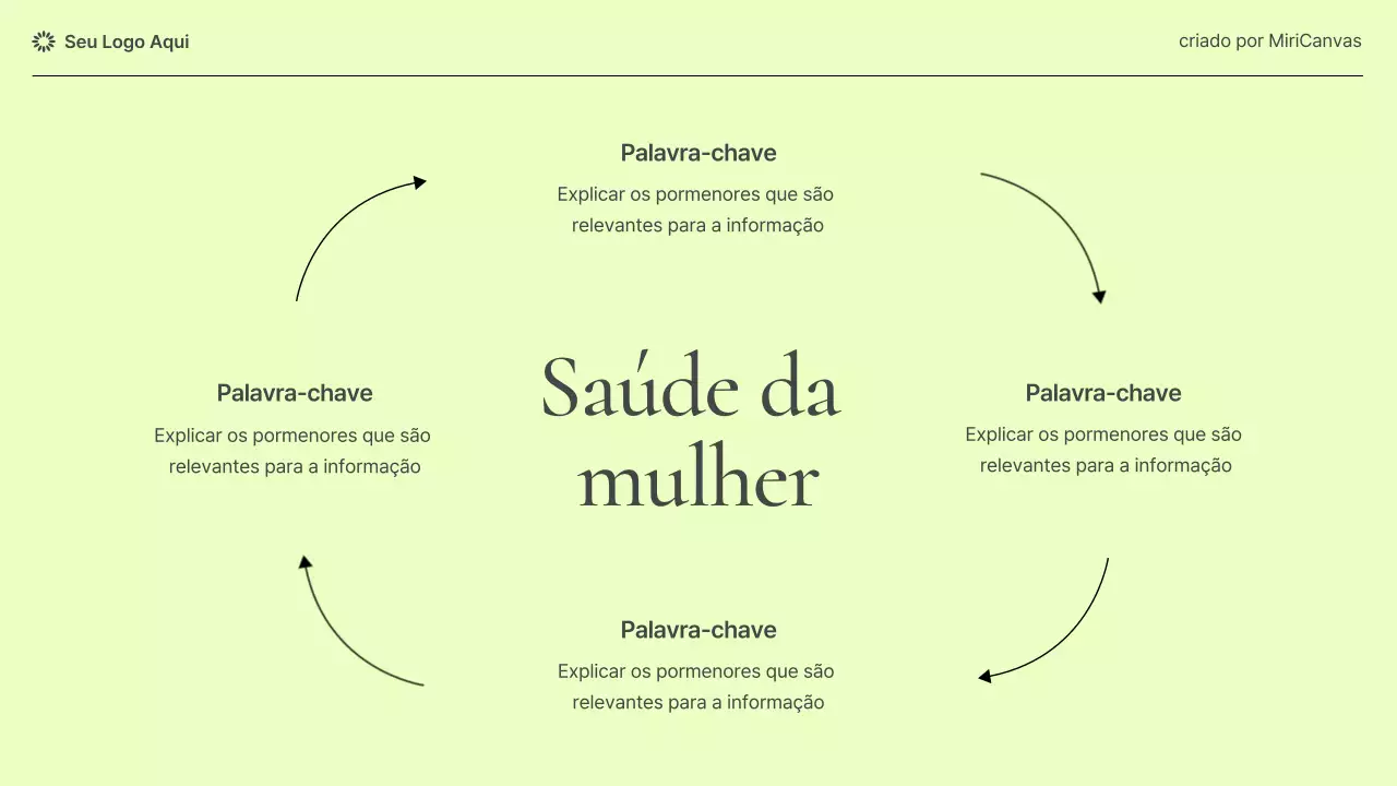Apresentação informativa sobre saúde feminina moderna em tons pastel