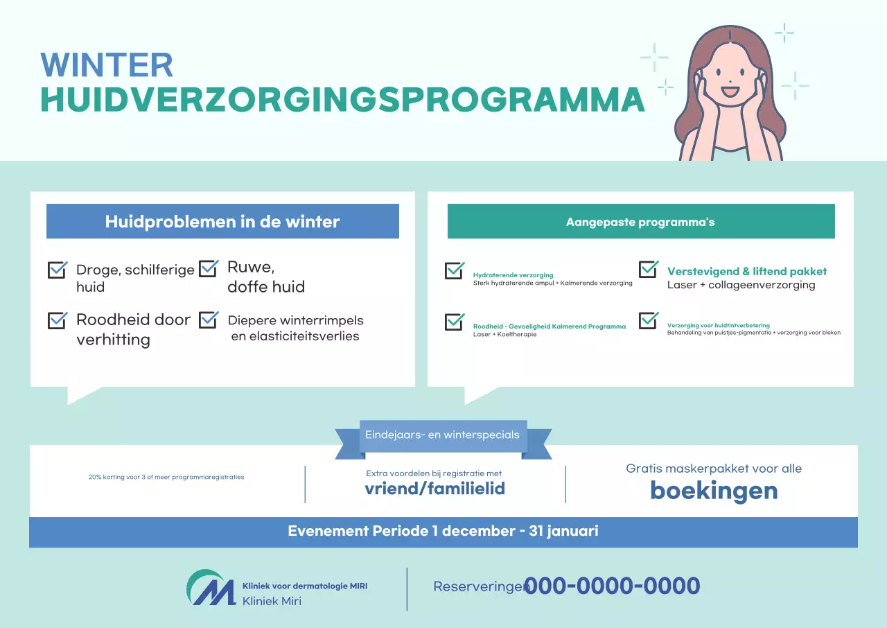 Advertentie voor munt- en huidverzorging