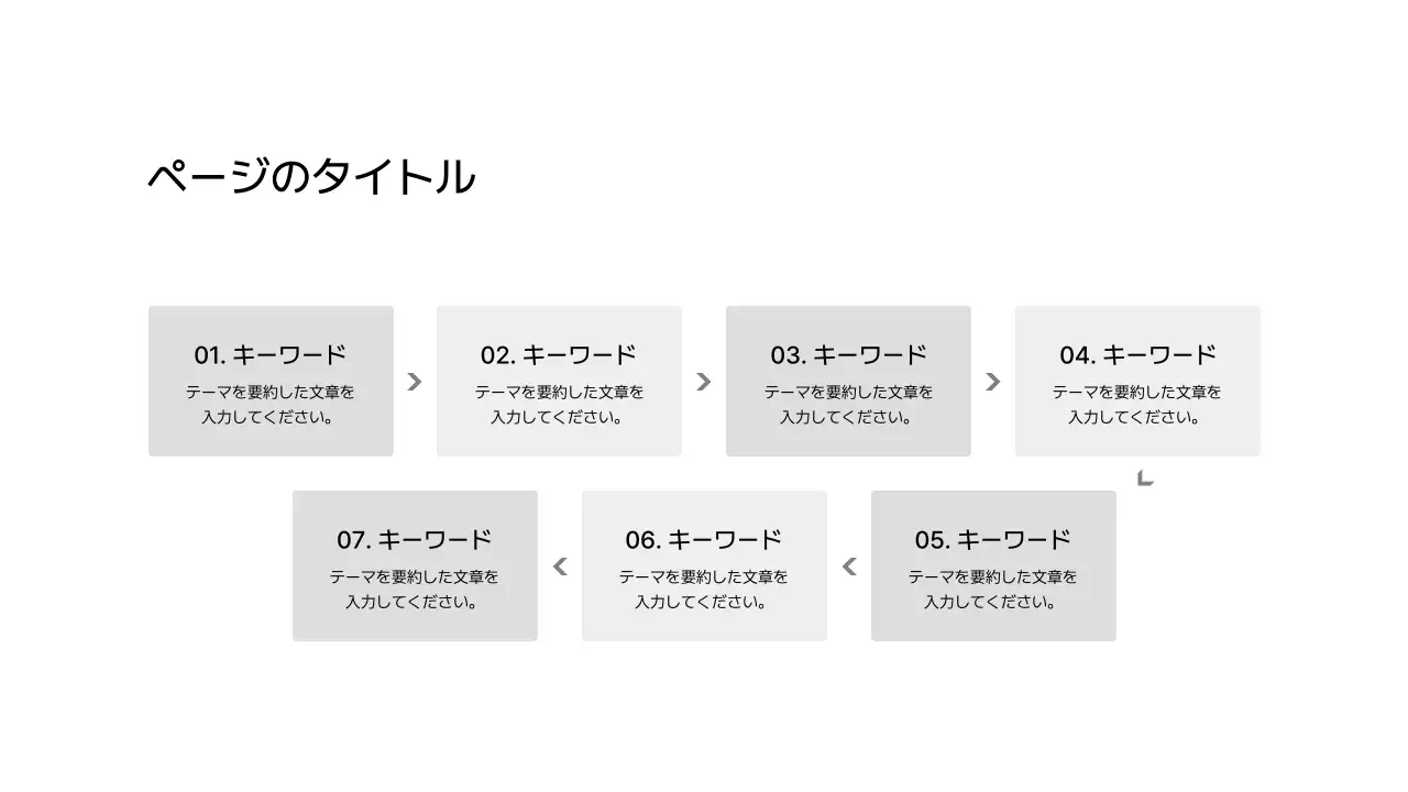 プロセス_上下左右_格子型_ボックス