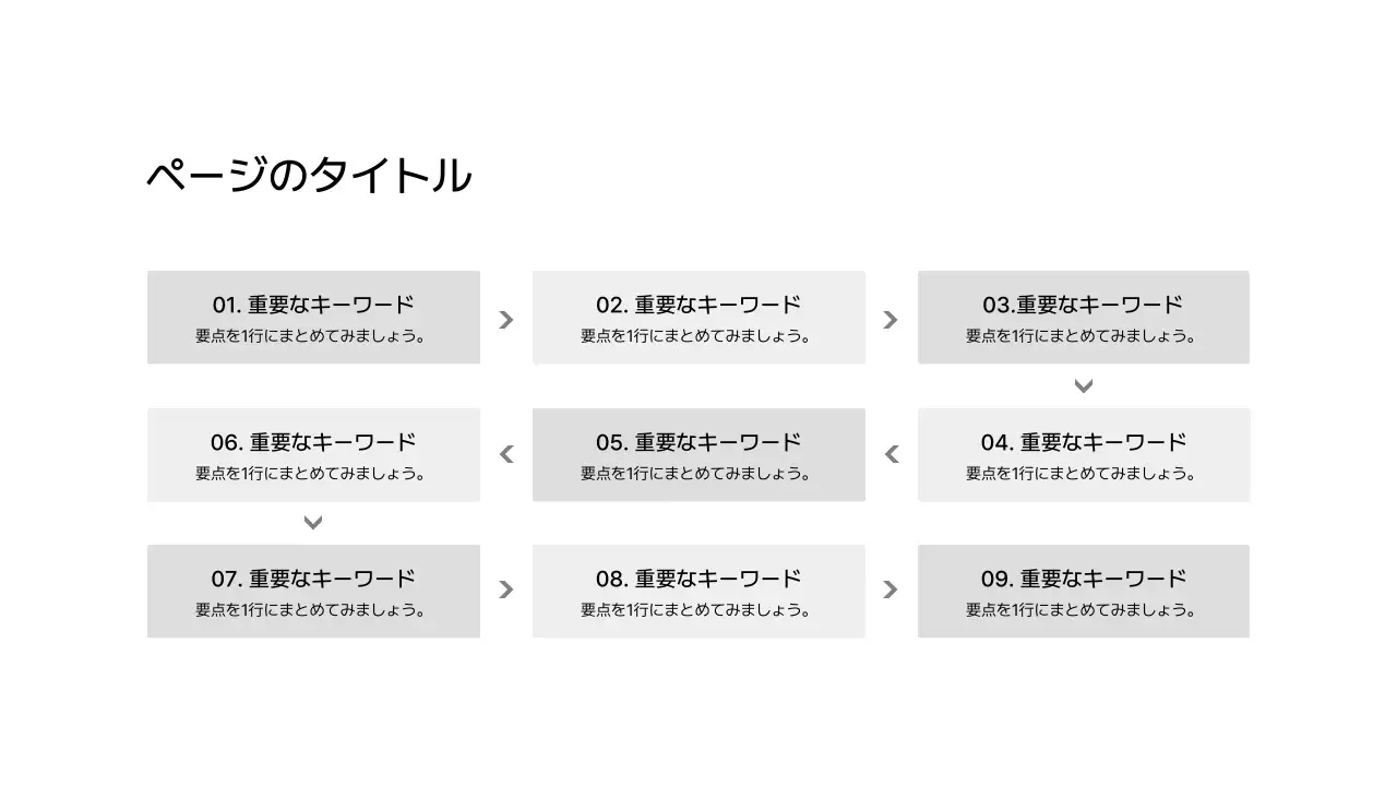 プロセス_上下左右_格子型_ボックス