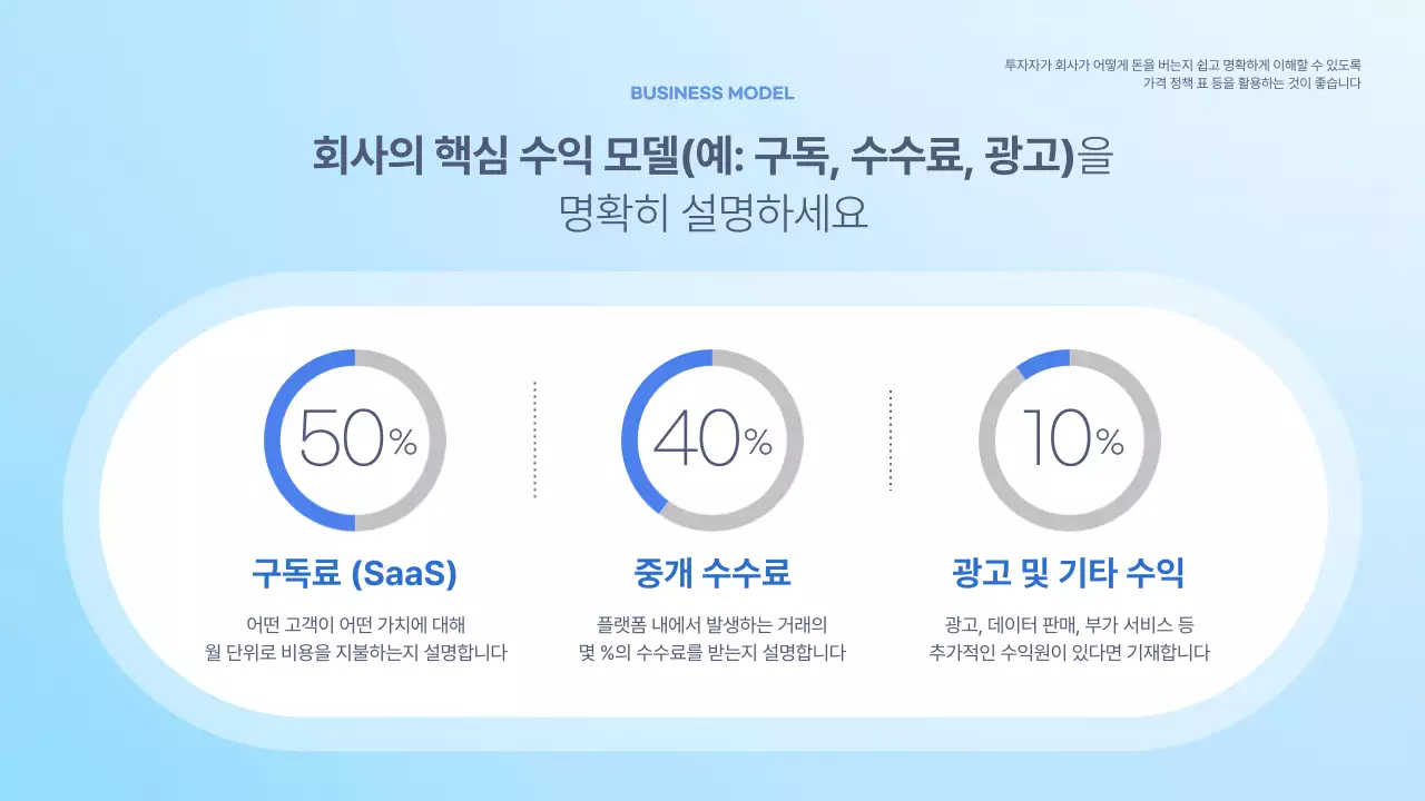 하늘색 모던 투자 보고서 IR