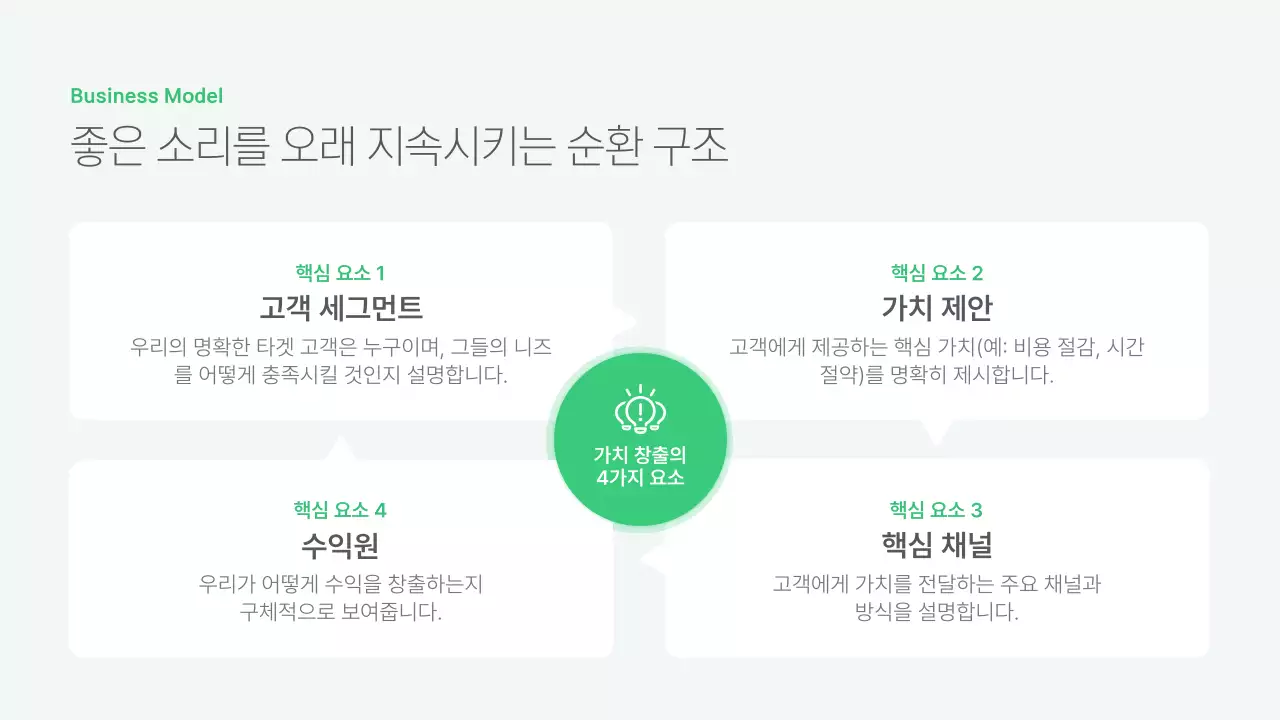 민트 모던 비즈니스 홍보 IR