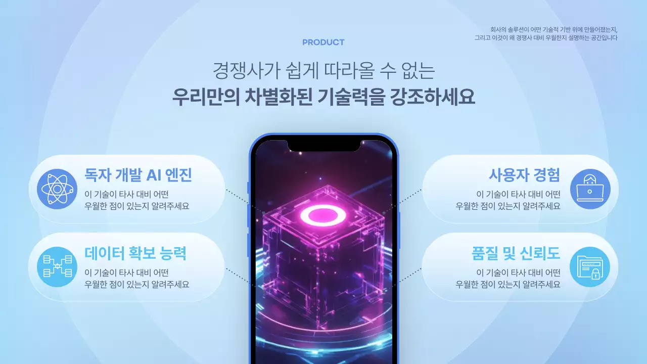 하늘색 모던 투자 보고서 IR