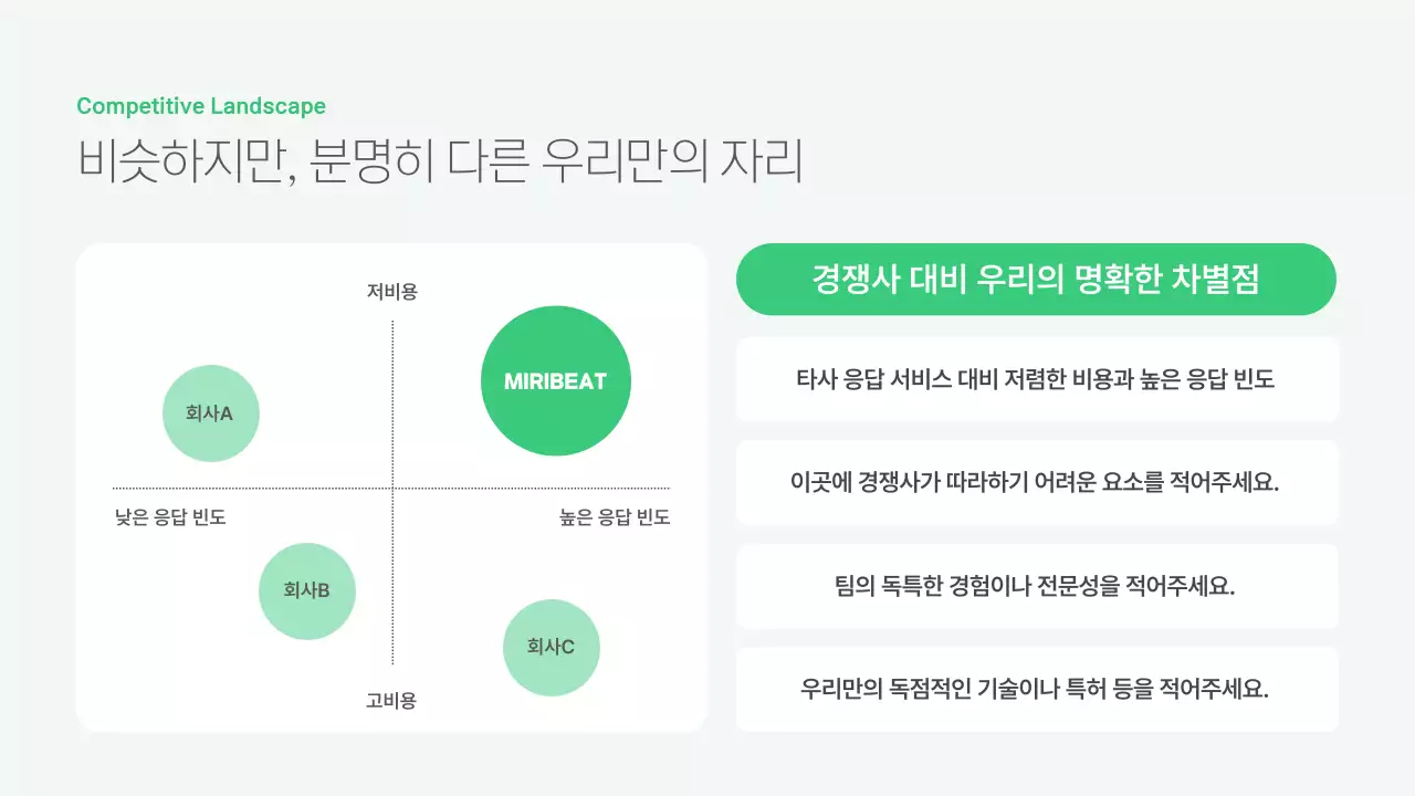 민트 모던 비즈니스 홍보 IR