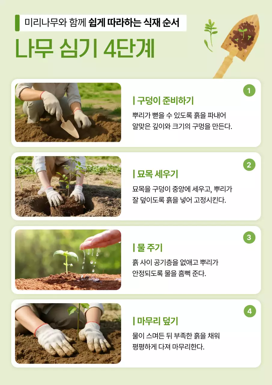 초록 심플 가드닝 설명서