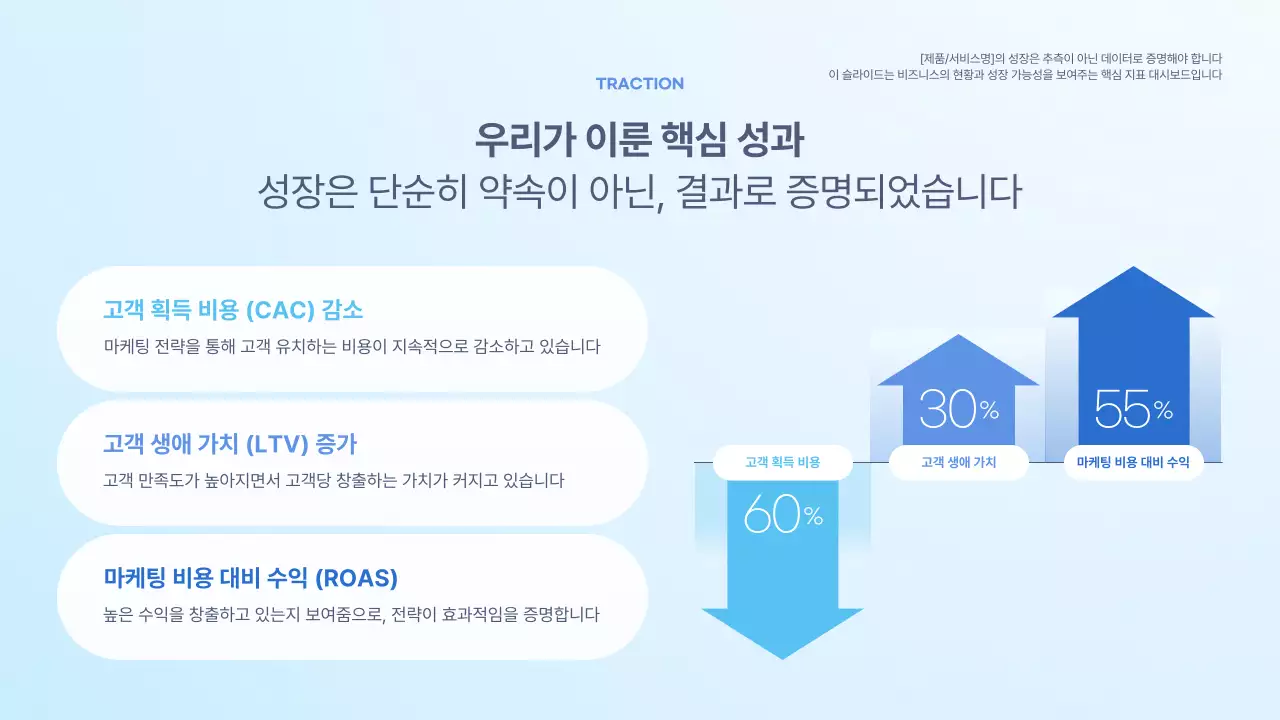 하늘색 모던 투자 보고서 IR